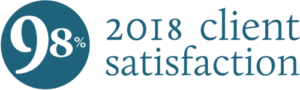 GIA_2018+satisfaction+rating 2018 Client Satisfaction