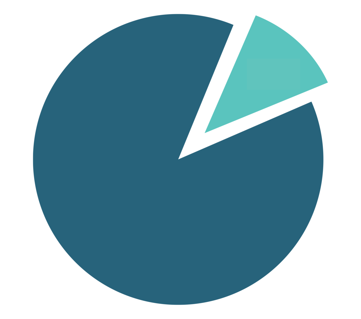 Investment Strategies Services Goodwin Investment Advisory