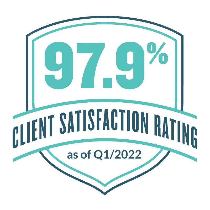 client-satisfaction-disclosure Right Fit Guide