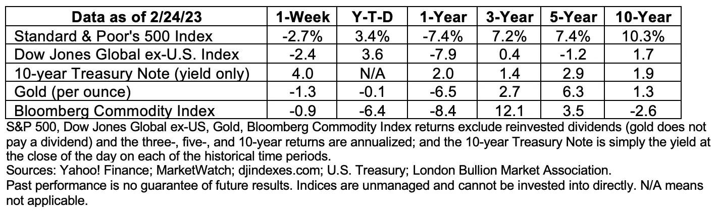 data-27feb