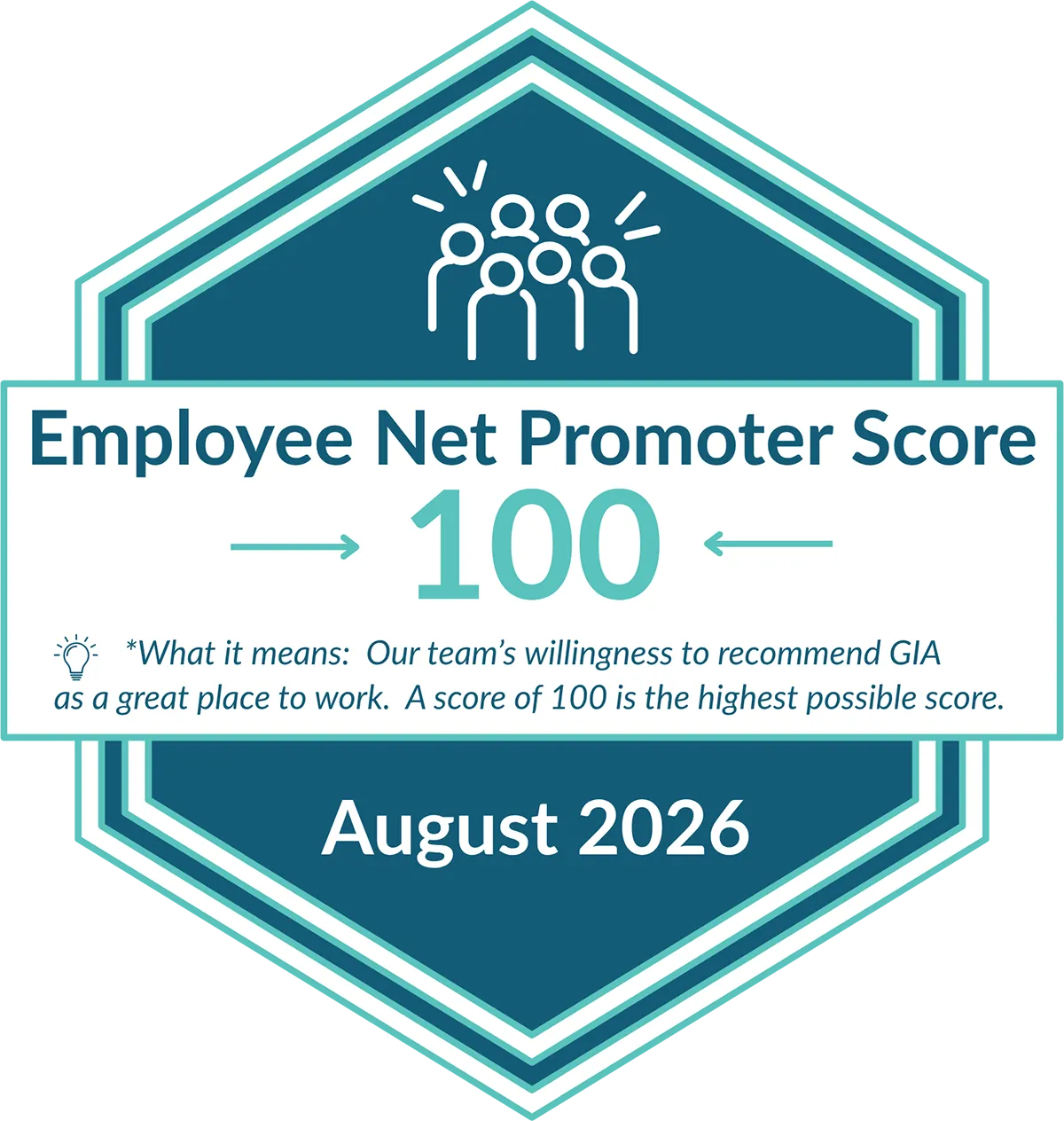 employee-net-promoter-score